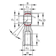 US GIKSL18-PS,  DIN ISO 12 240-4 ˜ʣطN䓲ϣݼySo