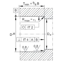 ǽ|S ZKLF40100-2RS-2AP, 䌦pᔰbɂȴܷ