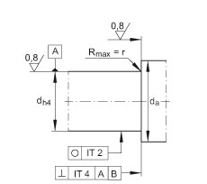 ǽ|S ZKLF40100-2RS-2AP, 䌦pᔰbɂȴܷ