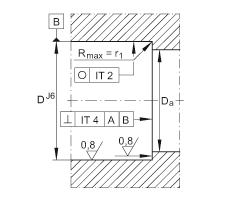 ǽ|S ZKLN3072-2RS, p򣬃ɂȴܷ