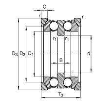 S 54315 + U315,  DIN 711/ISO 104 ˜ʵҪߴ磬򣬎SȦһɂȦɷx