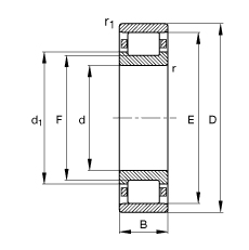 ALS N228-E-M1,  DIN 5412-1 ˜ʵҪߴ, ǶλS, ɷx, ּ