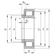 ALS NJ2308-E-TVP2 + HJ2308E, (j) DIN 5412-1 (bio)(zhn)Ҫߴ,  L ȦλS, ɷx, ּ