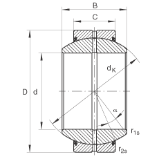 PS GE90-FO-2RS,  DIN ISO 12 240-1 ˜, Soɂȴܷ