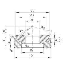 PS GE12-AX,  DIN ISO 12 240-3 ˜ʣSo