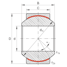 PS GE6-PW,  DIN ISO 12 240-1 ˜ߴϵ KSo