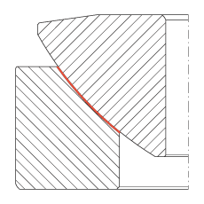 PS GE10-AW,  DIN ISO 12 240-3 ˜ʣSo