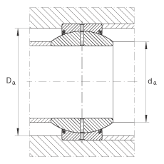 PS GE90-FO-2RS,  DIN ISO 12 240-1 ˜, Soɂȴܷ