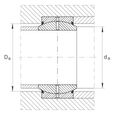 PS GE15-DO-2RS,  DIN ISO 12 240-1 ˜, Soɂȴܷ