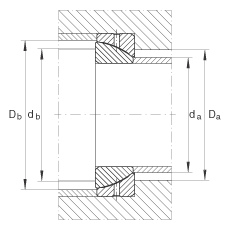 ǽ|PS GE80-SX,  DIN ISO 12 240-2 ˜ʣSo