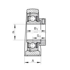 ֱʽSԪ PAK45, TFSSУ ABMA 15 - 1991, ABMA 14 - 1991, ISO3228 ƫľoh