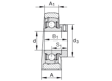 ֱʽSԪ PAK1-1/4-206, TFSSУ ABMA 15 - 1991, ABMA 14 - 1991, ISO3228 ƫľohӢ